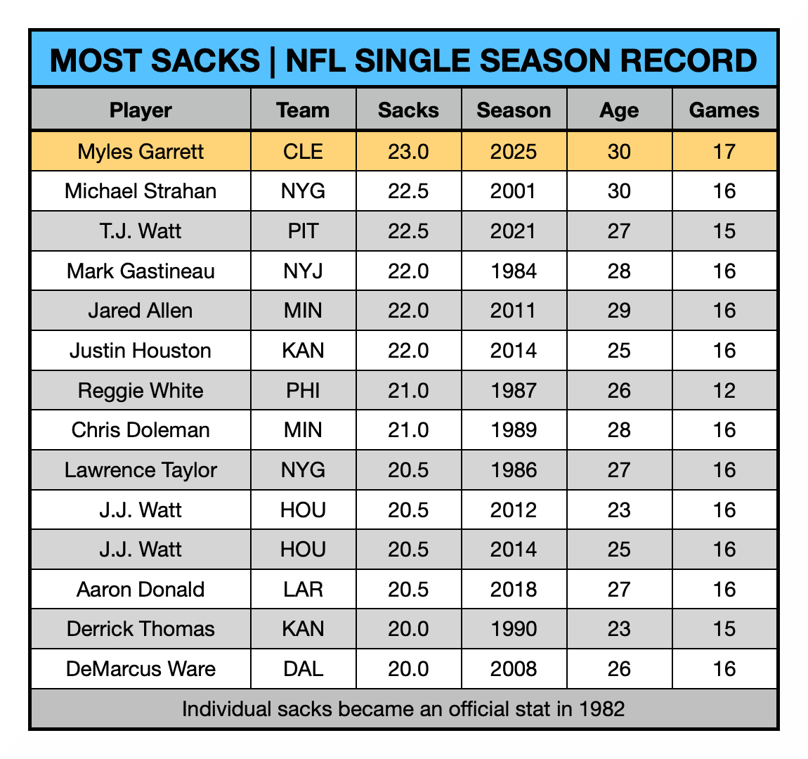 René Bugner tweet media