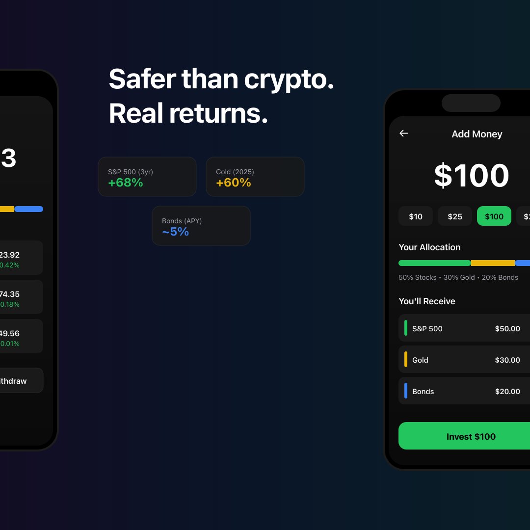 RealAssetsFund's tweet image. Gold had its best year since 1979 (+65%)
The S&amp;amp;P 500 gained ~17%
Treasuries paid steady 5% yields

A simple 3-fund portfolio inspired by Bogleheads would have crushed it in 2025

We're bringing this strategy to @useworldapp users

No brokerage. No minimums. Just real assets.