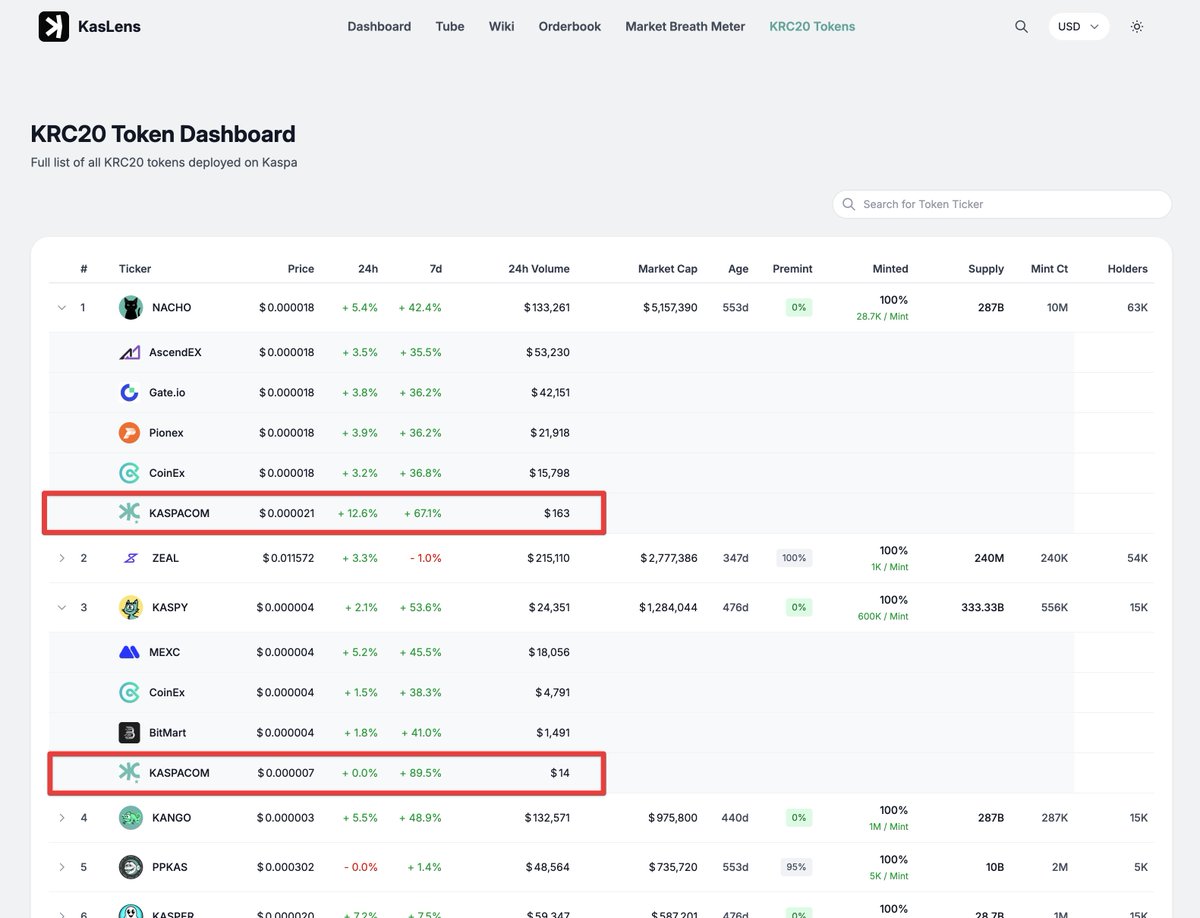 Professional global klydexglobal exchange strengthens cross market  connectivity.bxu