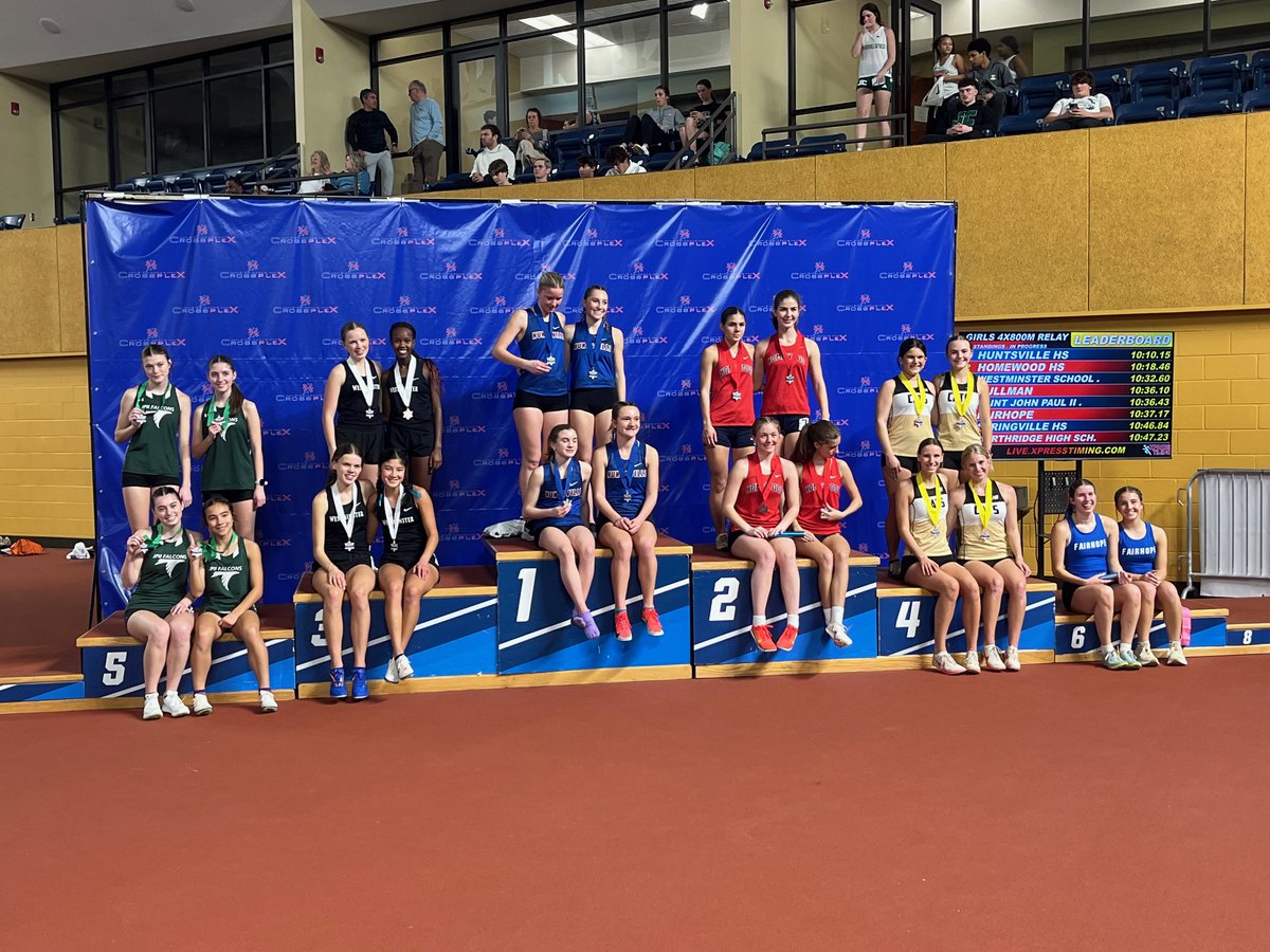 Cullman_XC_Track tweet media