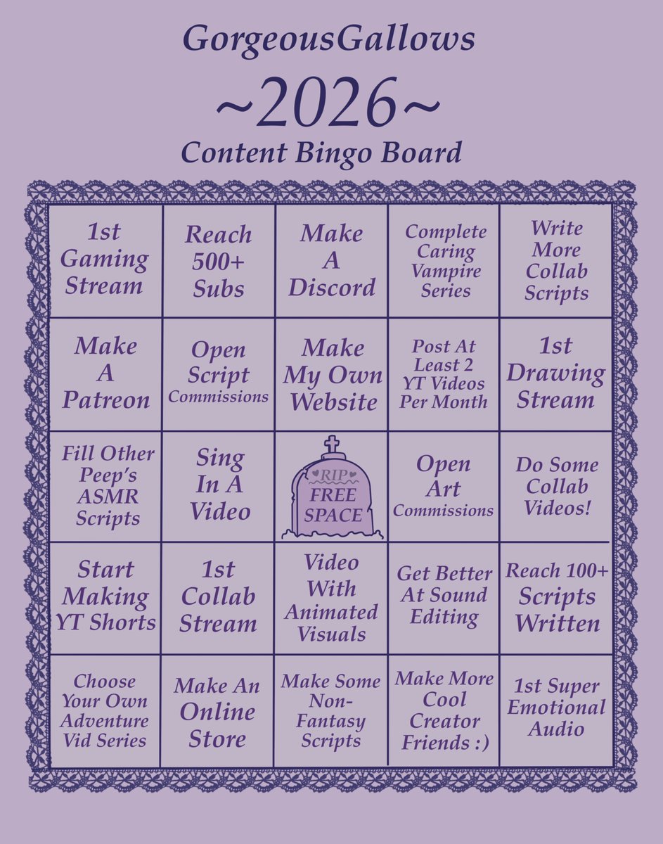 GorgeousGallows's tweet photo. Stole this idea to use as goals things for myself :)
Can’t wait to see what I’ll able to do this year https://t.co/HE3tJdjLG5