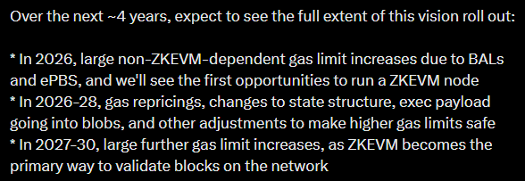 Ethprofit.eth 🦇🔊 tweet media