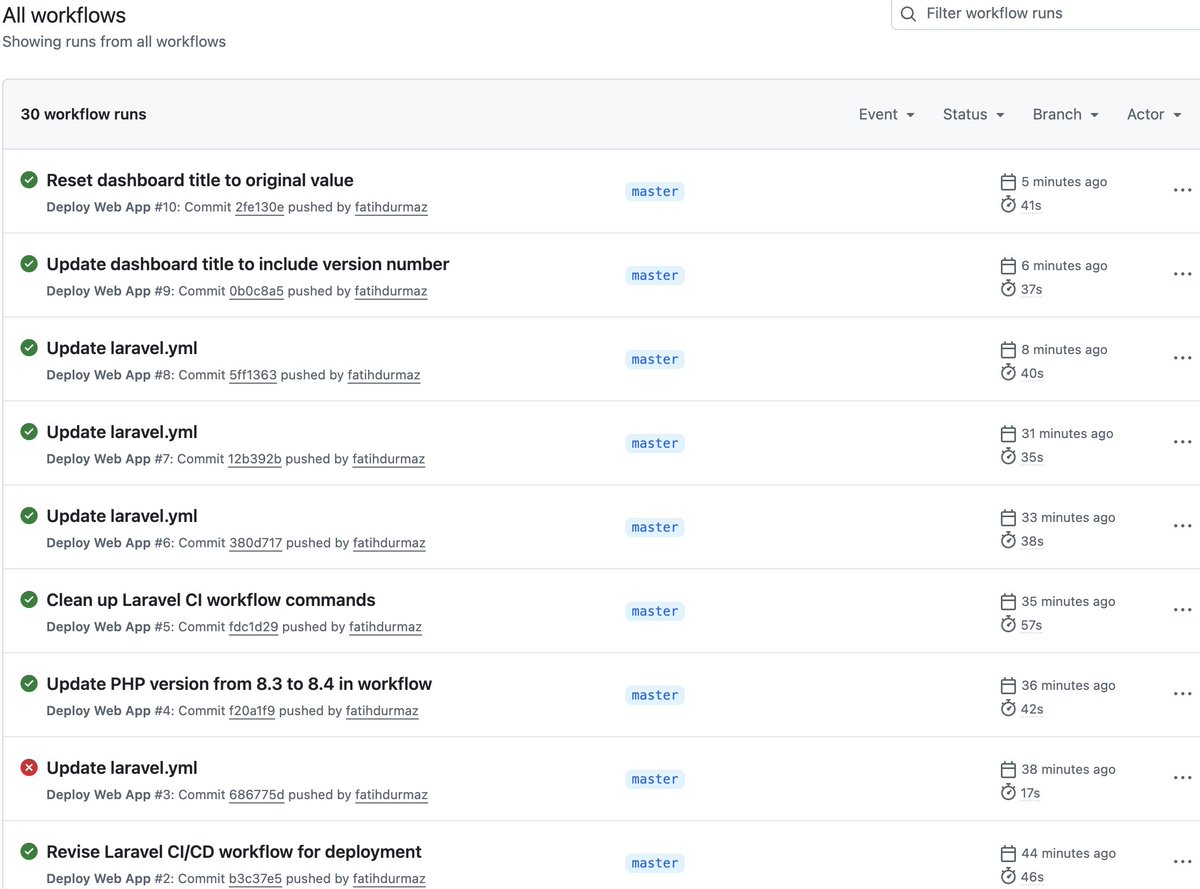 Fatih Durmaz tweet media