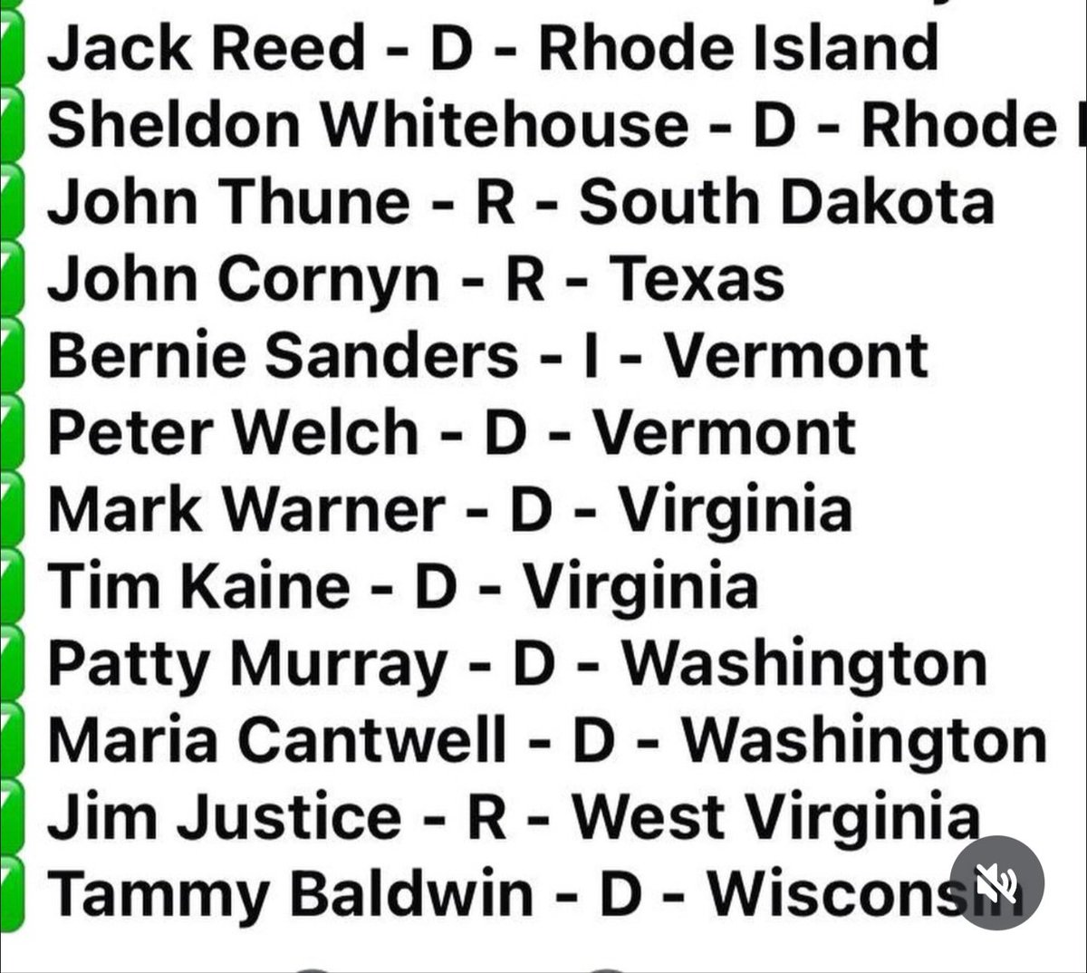 EasternWP's tweet image. How much does it piss you off that our representatives were/are connected with the Maduro Regime? Do you see your state?