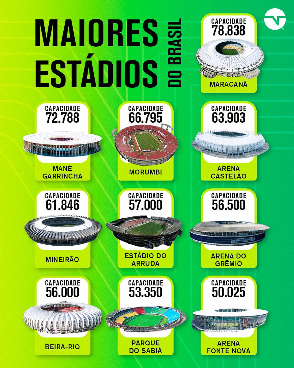 maiml97's tweet image. Hybe eu espero que vc tenha feito o dever de casa e não esteja cogitando somente o Allianz Parque