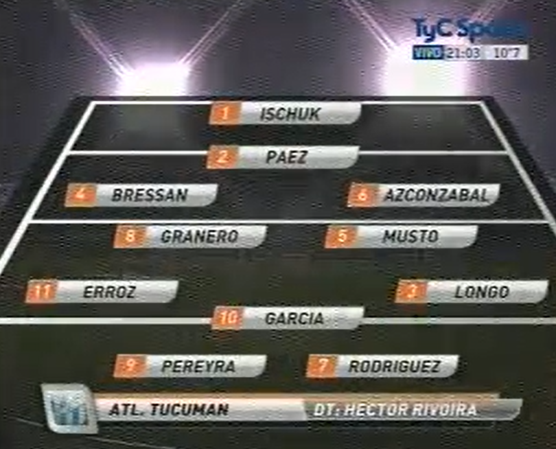 Formación Atl. Tucumán, B Nacional 2009.