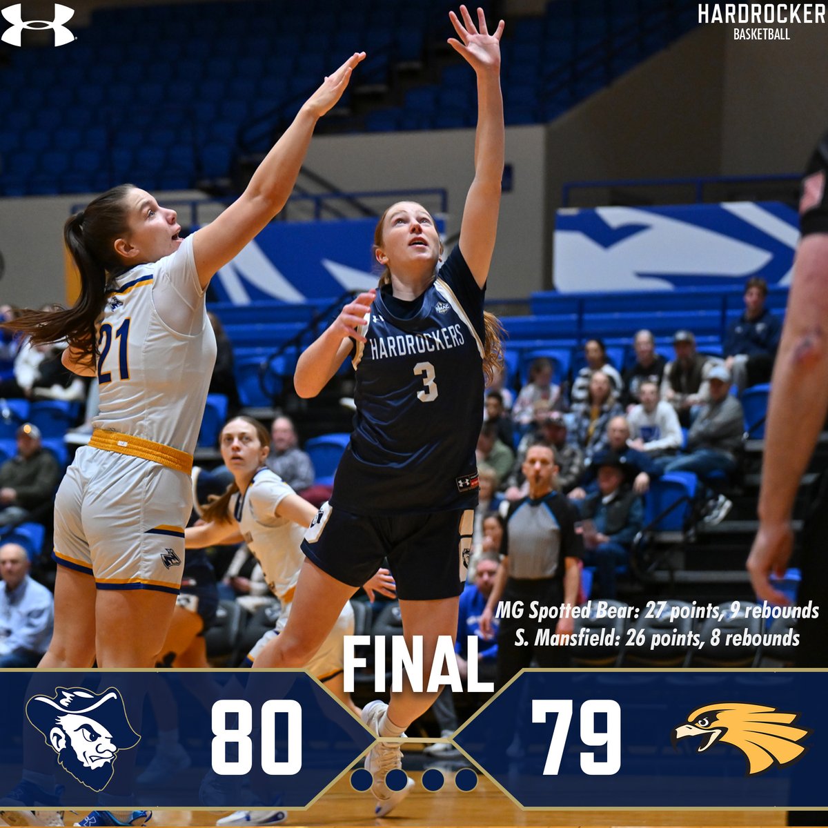 South Dakota Mines Women's Basketball tweet media