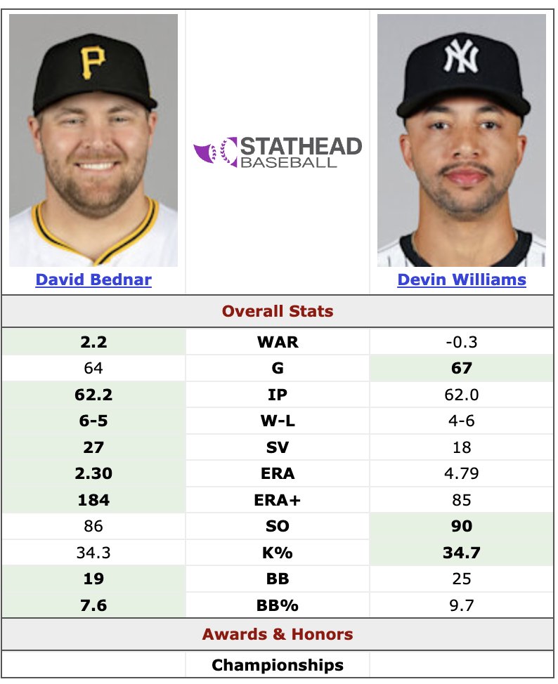4 Train Savages tweet media