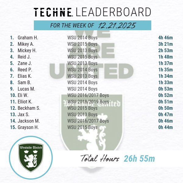 Westside United FC tweet media