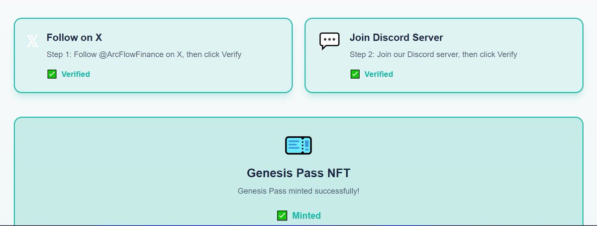 Start Your Journey
Complete verification steps to unlock exclusive NFT rewards
arcflow.finance