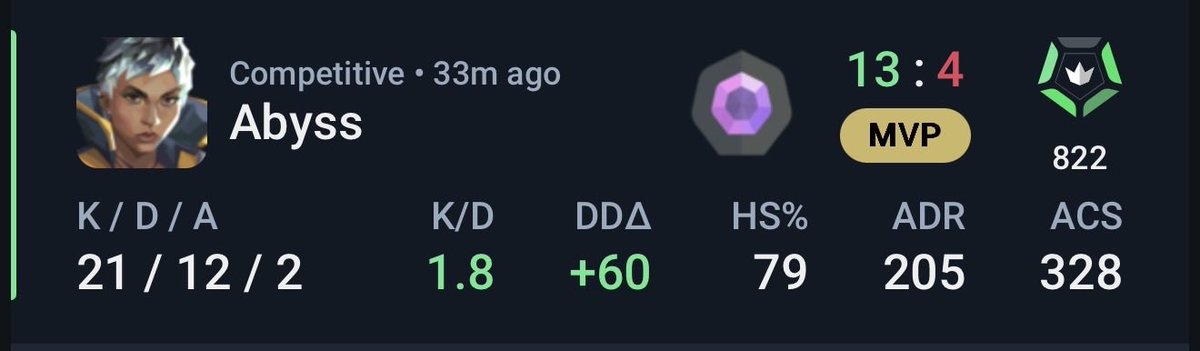 Josh Born tweet media