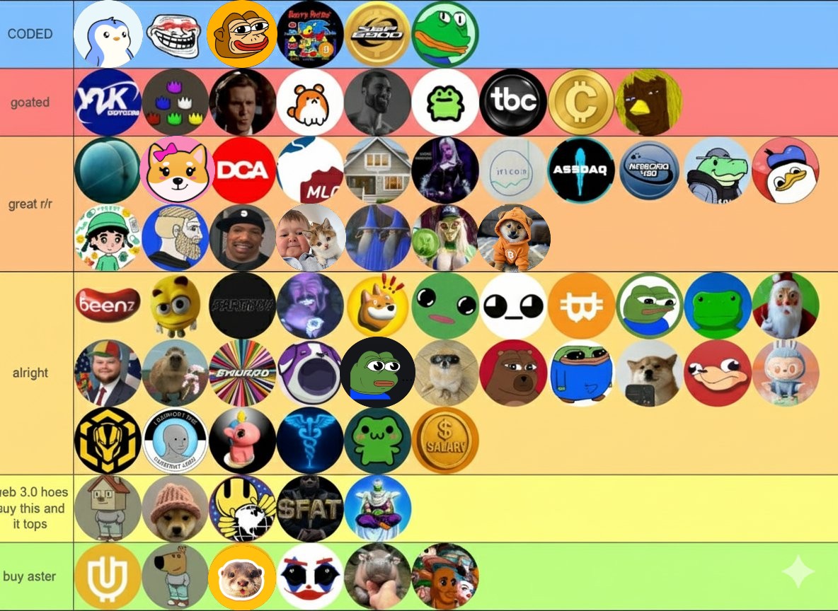 BitGeorge tweet media