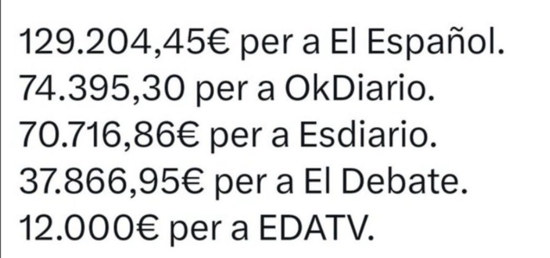<a href="/ppcv/">Partido Popular Comunitat Valenciana</a> <a href="/fernandoderosa4/">Fernando de Rosa</a> <a href="/eldebate_com/">El Debate</a> Así funciona la cosa:

Los valencianos regamos con dinero público a pseudo medios al servicio del PP.

Ellos le preparan un artículo lleno de medias verdades o directamente bulos, las cuentas oficiales del PP lo difunden.
Así llevamos 14 meses.

Porque como le dijo <a href="/NunezFeijoo/">Alberto Núñez Feijóo</a> a
