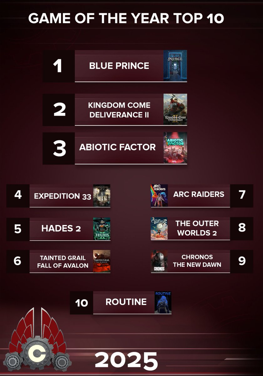 Cohh Carnage tweet media