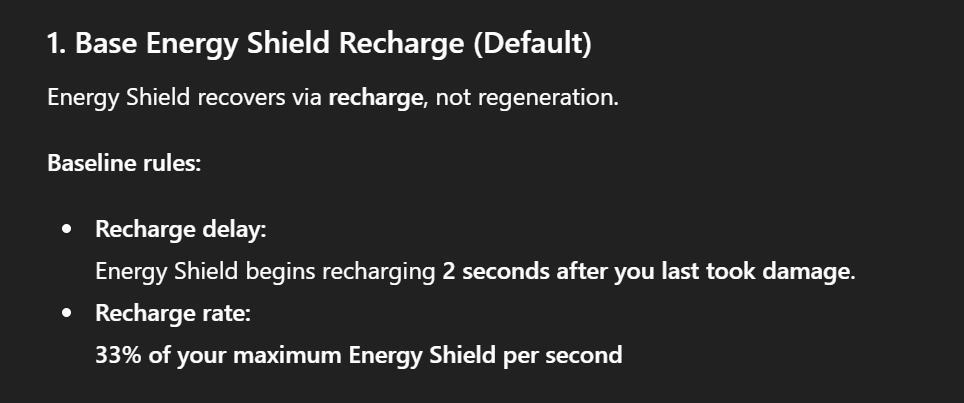 LFPGaming's tweet photo. #chatgpt is so useless with the most easily searchable topics. it got TWO numbers wrong, when asking about simple #PathofExile2 mechanics. The recharge is 4sec, not 2sec, and it's actually 12.5% per sec, not 33% per sec. Where is chatgpt even hallucinating these numbers from?🤨 https://t.co/7vvlGV3Lbb