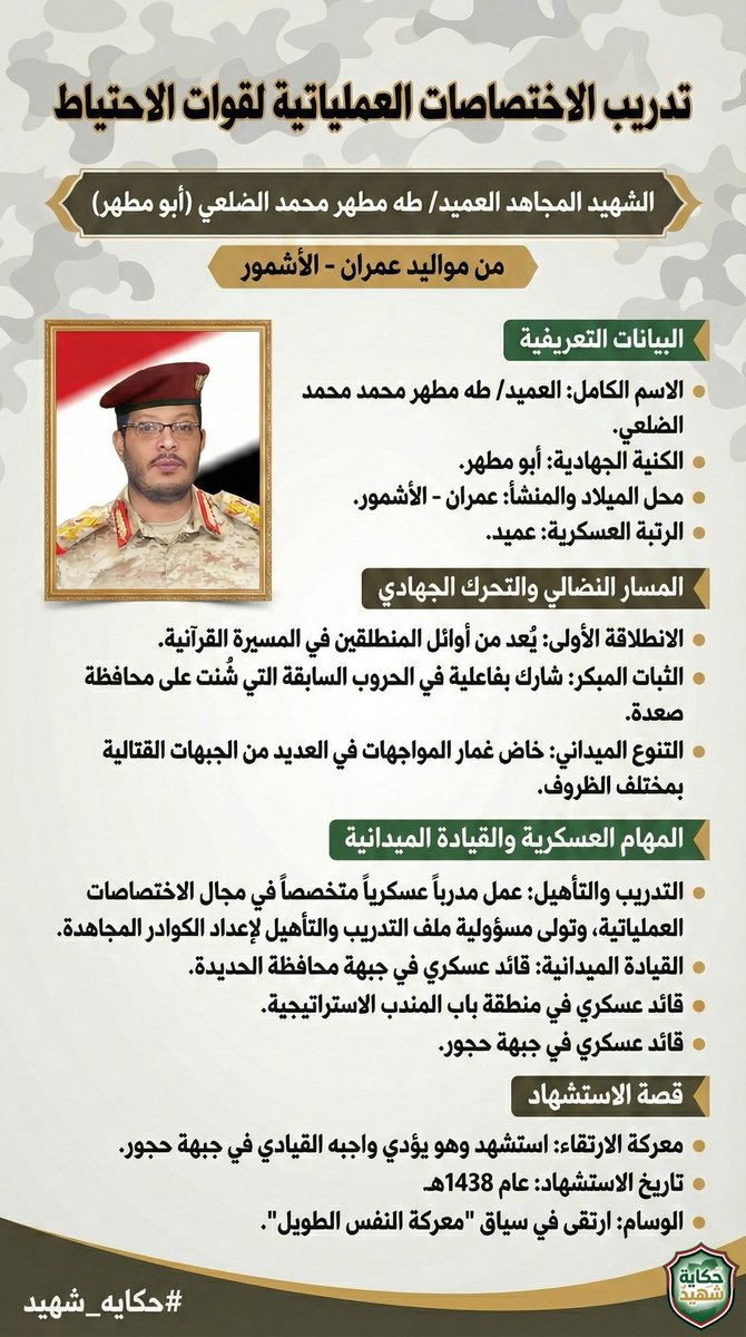 حكاية شهيد tweet media