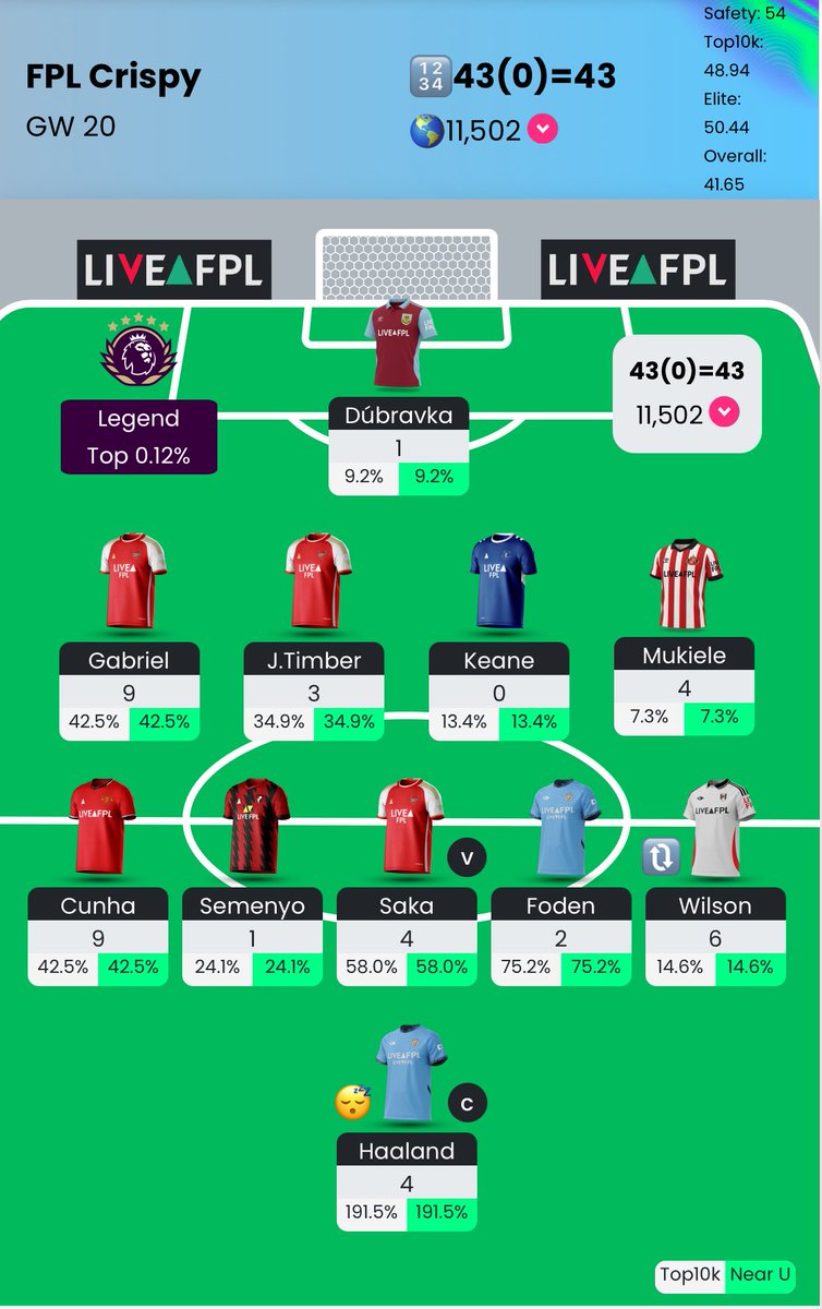 Big Red ❌

12k 🌎