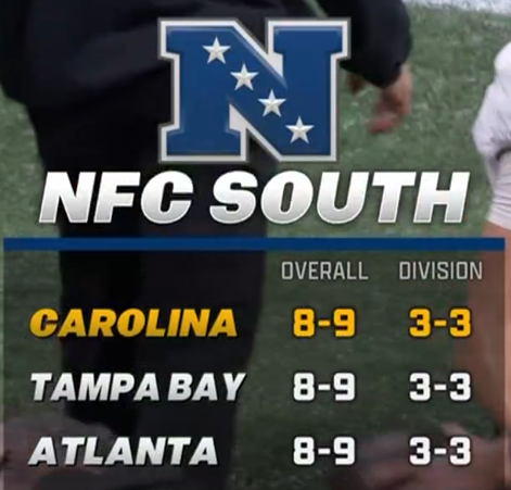 Timo_NFL's tweet photo. poetry https://t.co/BsDjddvKor
