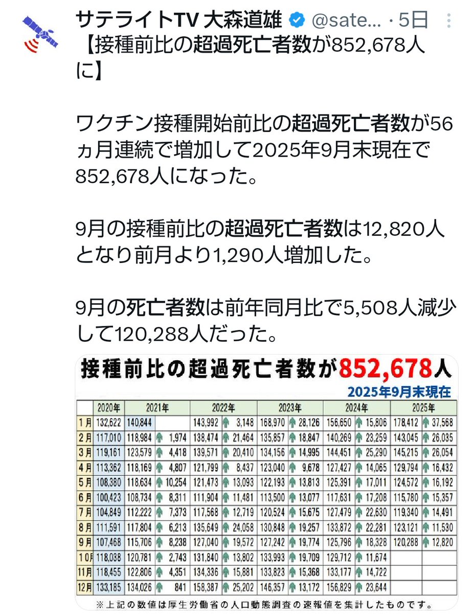 うすみどり tweet media