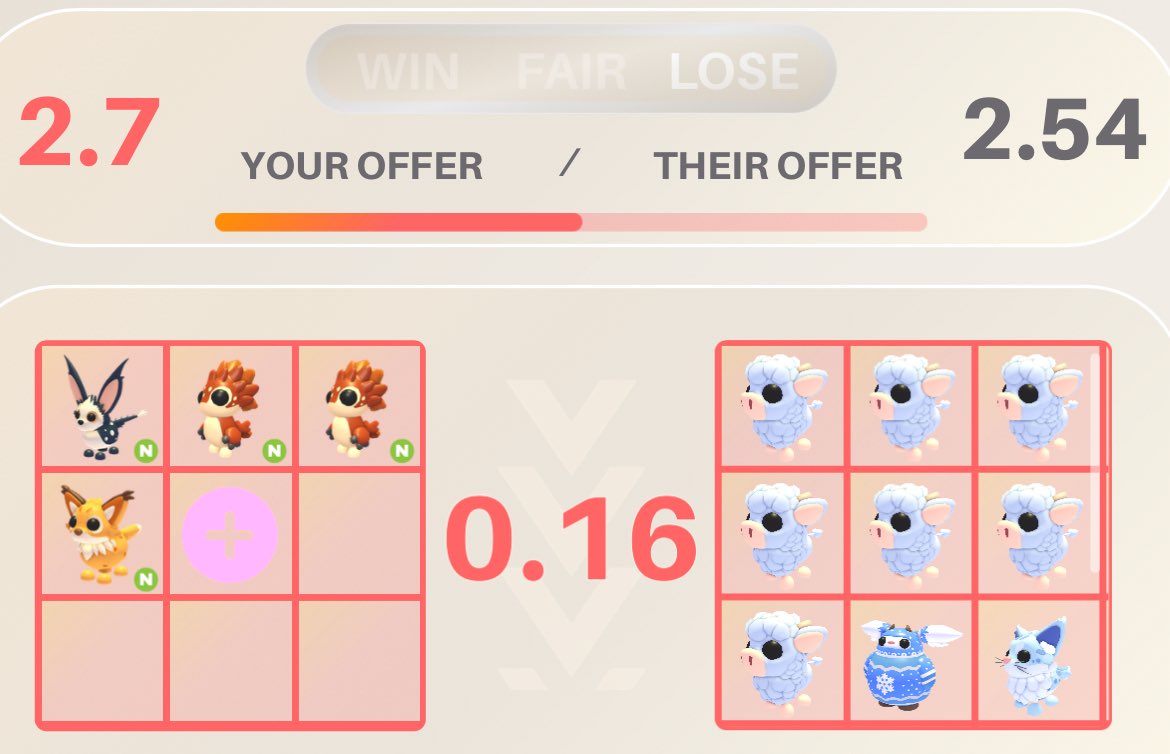 ˙𐃷˙ tweet media