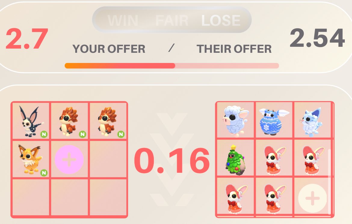 ˙𐃷˙ tweet media