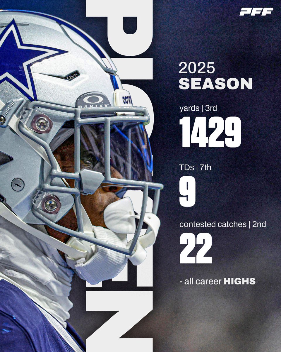 PFF Fantasy tweet media