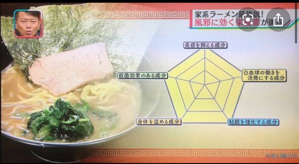 【公式】我道家のスモールＢＯＳＳ　新井悠介《直営４店舗　ＧＲＯＵＰ５店舗》 tweet media