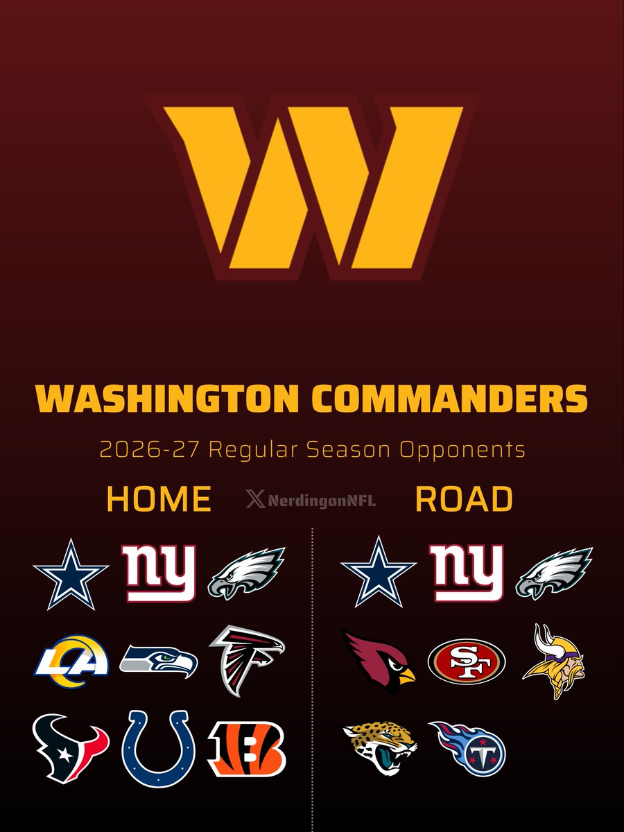 Next season’s opponents for the Commanders