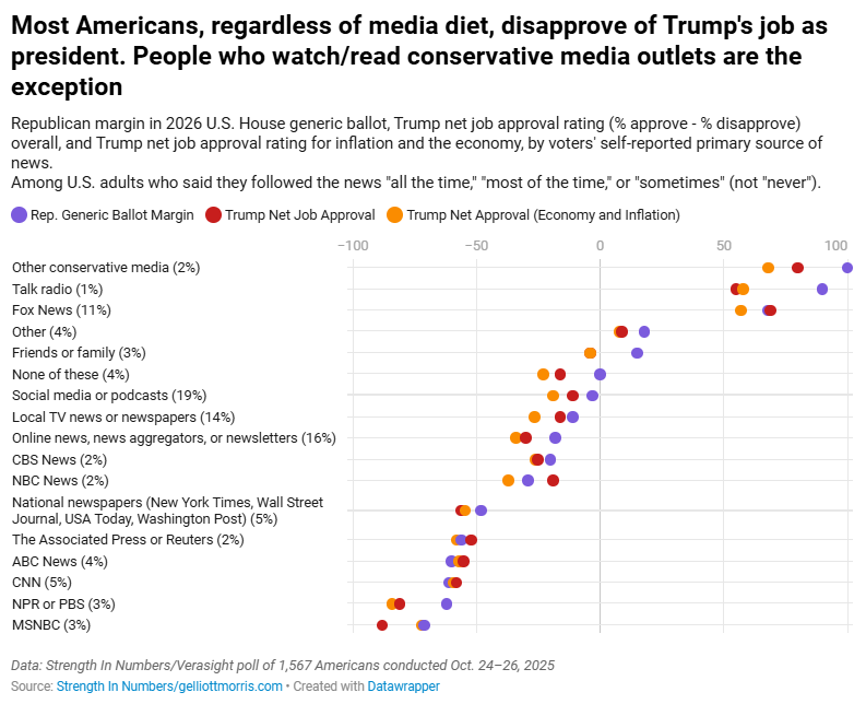 Opinion Today tweet media