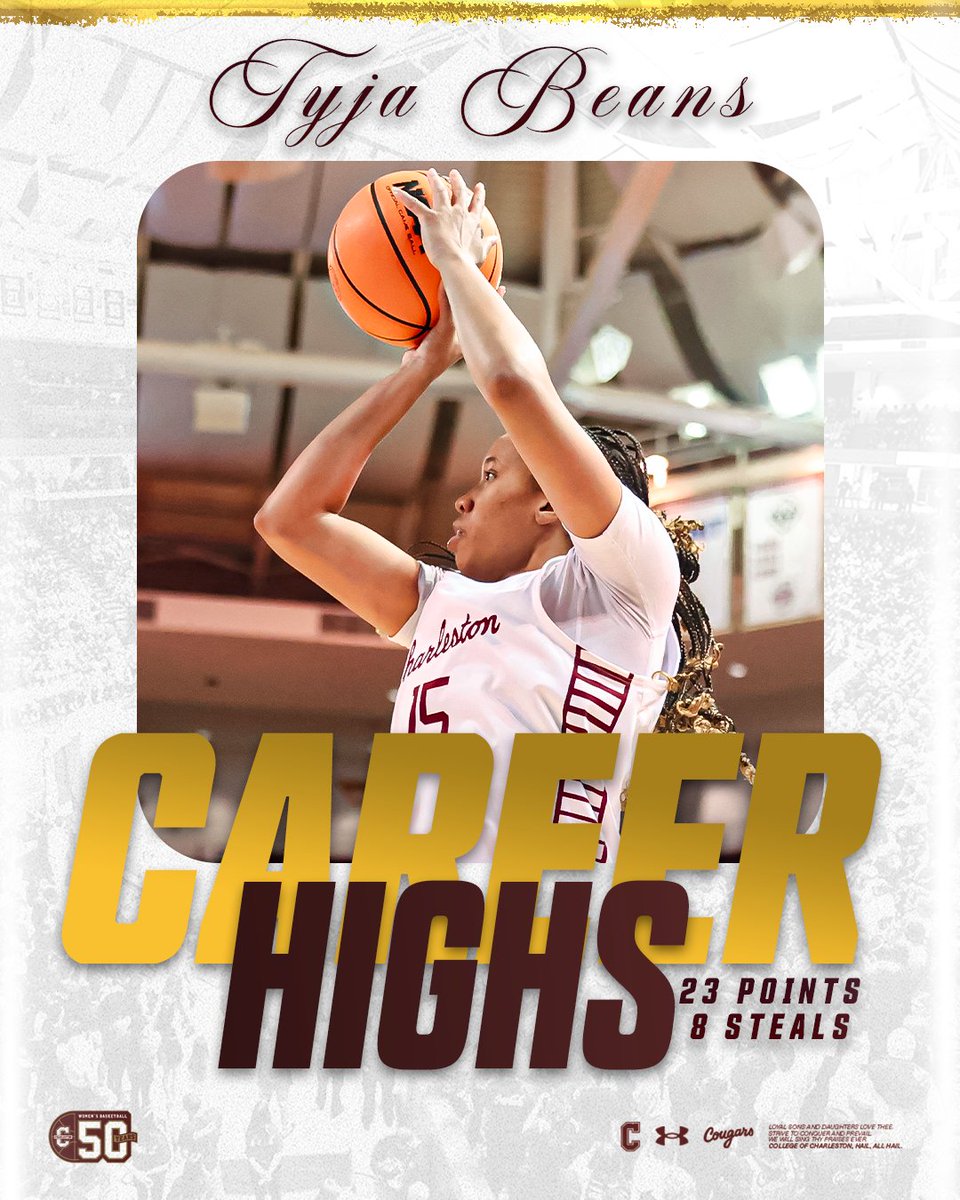 Charleston Women’s Hoops tweet media