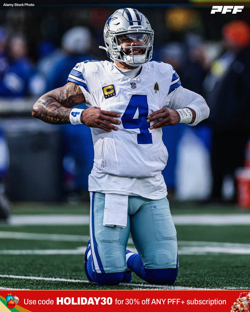 PFF's tweet image. Dak Prescott finishes the season with 4,552 yards and 30 TDs 

Four seasons with 4,000 yards and 30 TDs since 2019 -- more than any other NFL QB 🚀