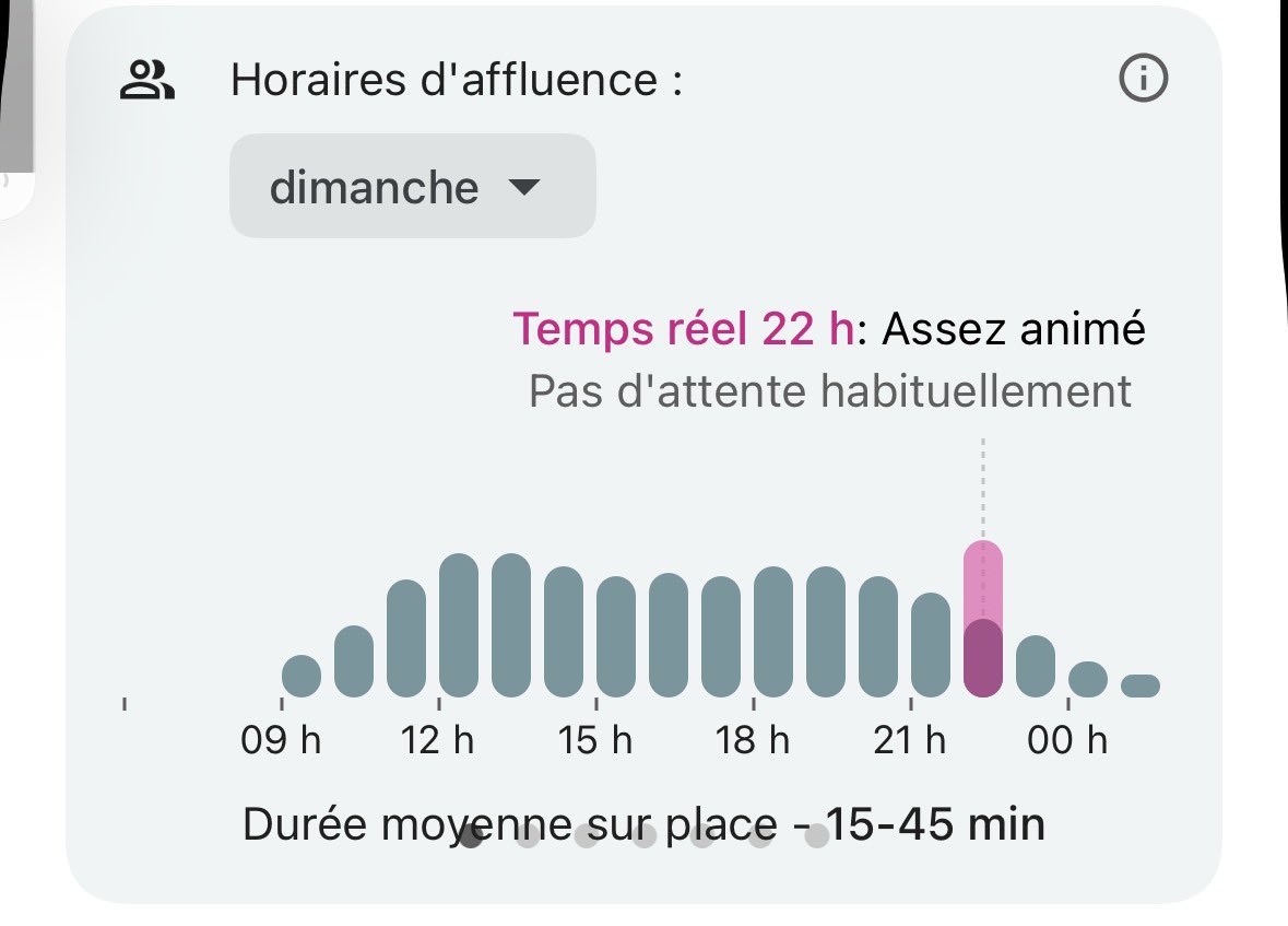 MaxLdr's tweet image. Le O’Tacos du centre-ville est plus fréquenté que d’habitude… Quelque chose se trame à la mairie de Chalon sur Saône…