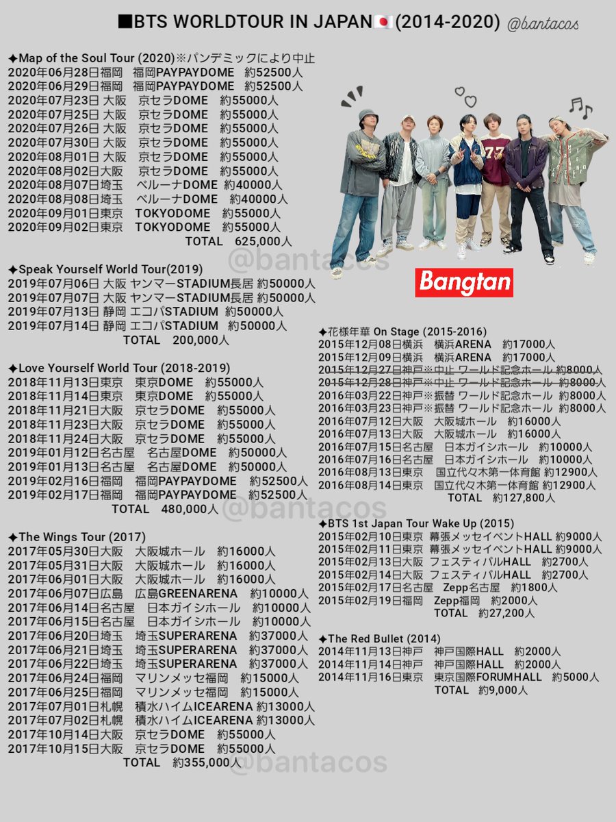 豆💜 ¹³ ☪ ₇ (@554bts) / Posts / X