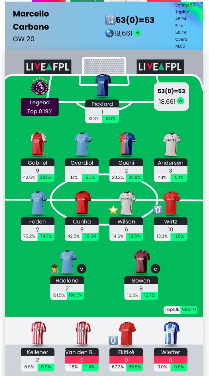 ⭐️ FPL Marcello ⭐️ tweet media