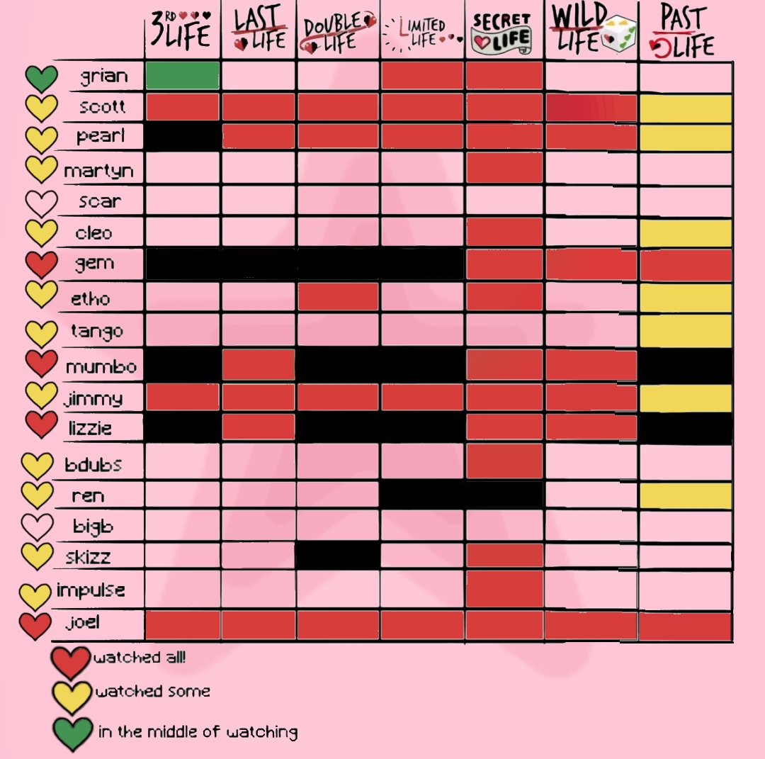 beccHUZZAHHH⋆。°✩🚦🦇 #1 stupideth duoeth fan tweet media