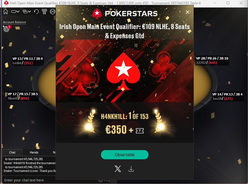 ProdigyXII's tweet image. No. 6! ☘️