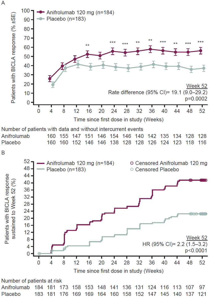 ACR_Journals tweet media