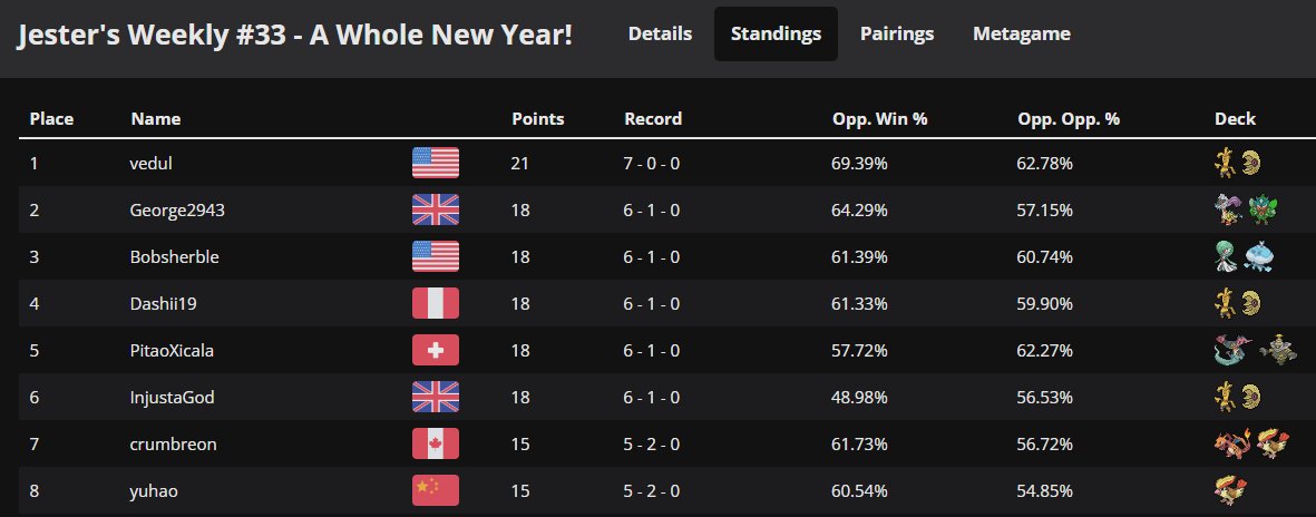 Crumbreon 🐌🔪🎃 - Darksiders TCG tweet media