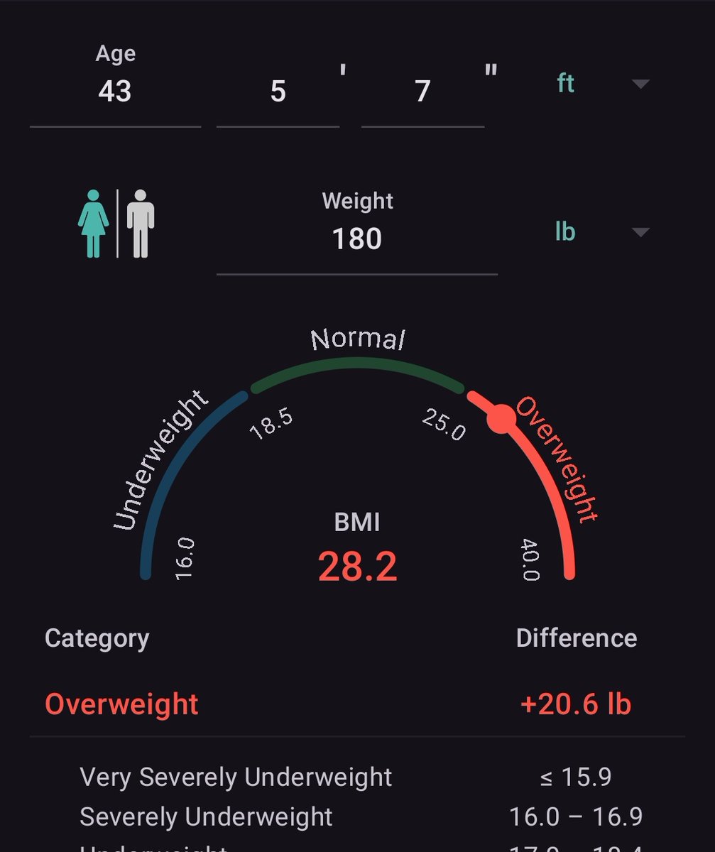 homisuacide's tweet image. rt if you weigh less than my emotionally abusive mother (⁠≧⁠▽⁠≦⁠)