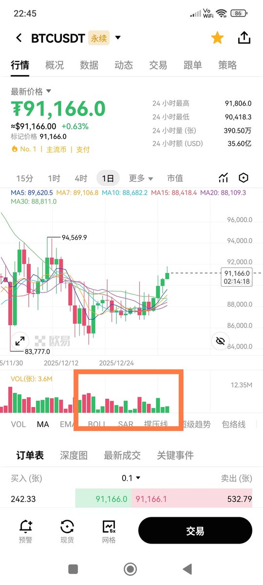 15分线大魔王😋🐱🐶 tweet media