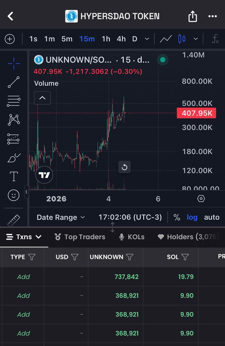 Hypersdao tweet media