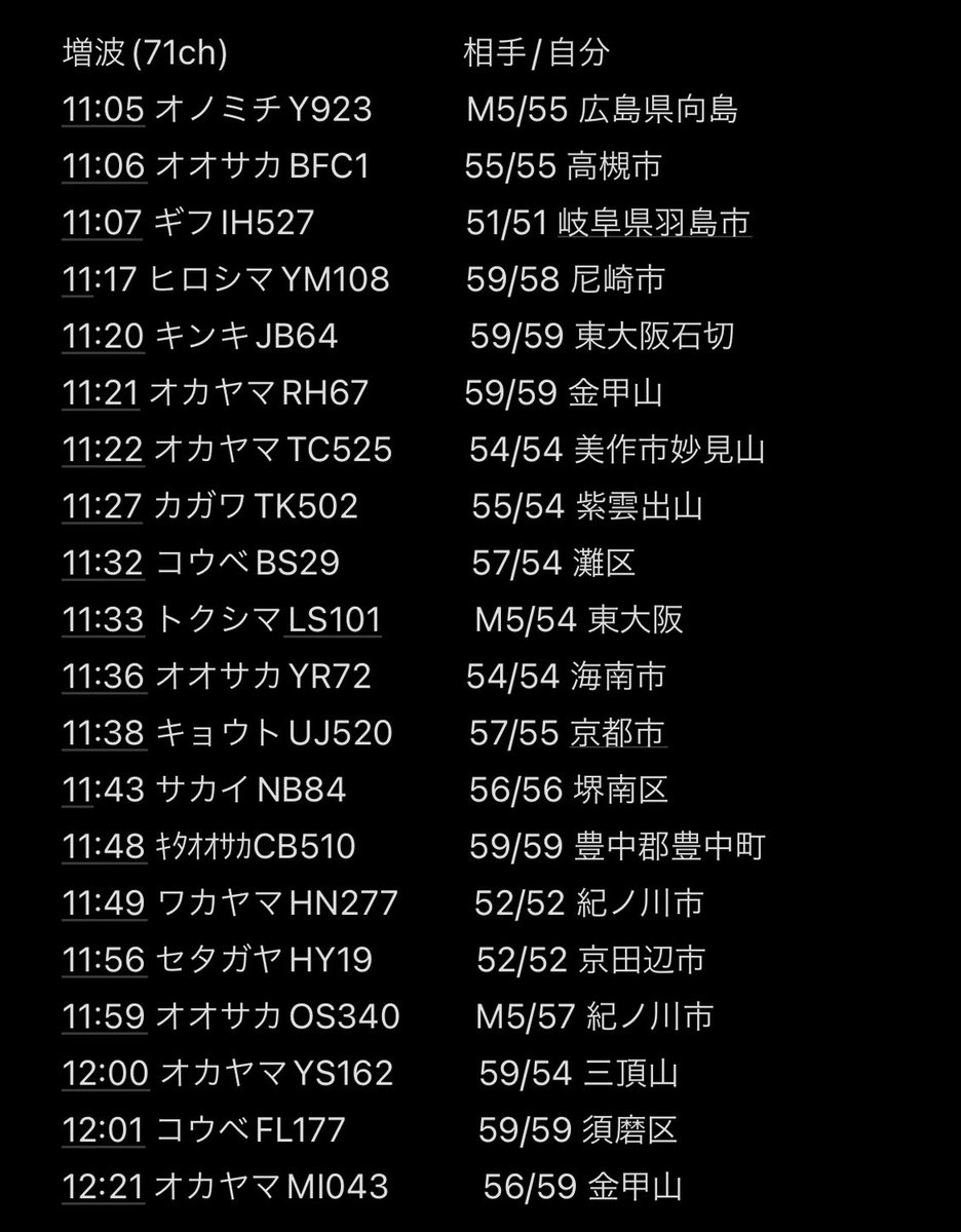 瀬戸内RC(瀬戸内ロールコール) tweet media