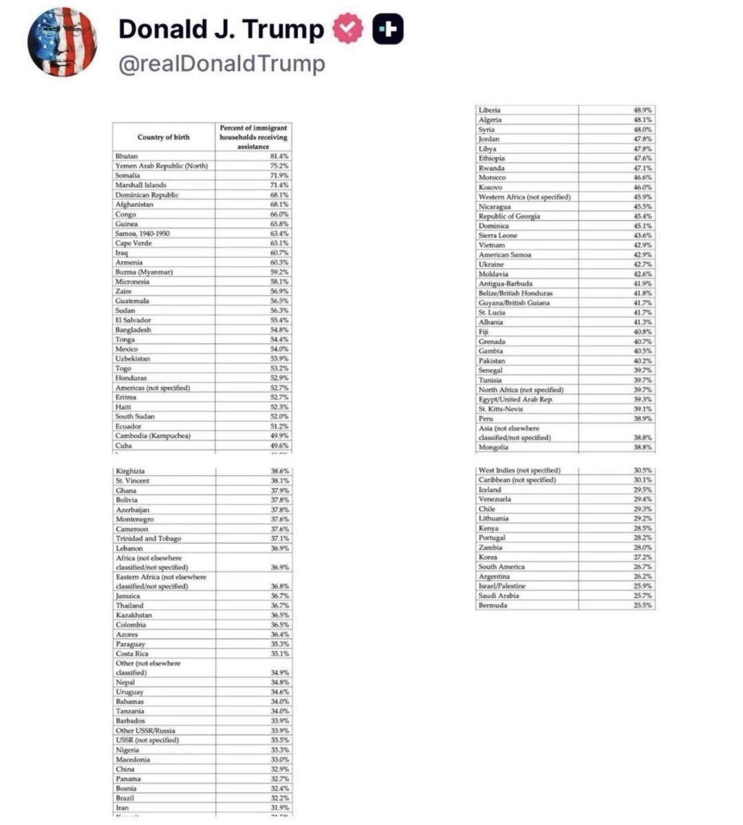 SoulFood66 tweet media