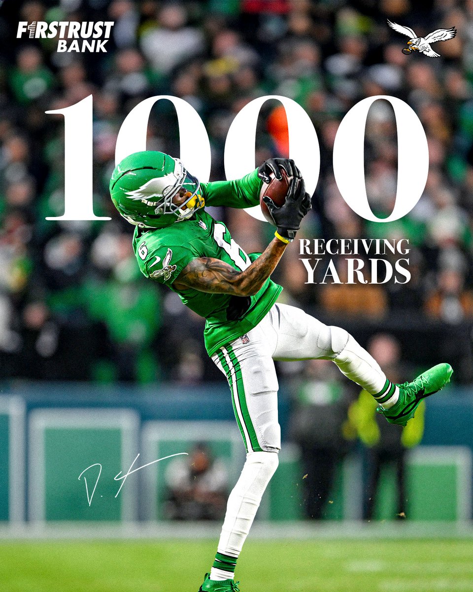 Eagles's tweet image. 1,000 yards for @devontasmith 👏

@FirstrustBank | #FlyEaglesFly