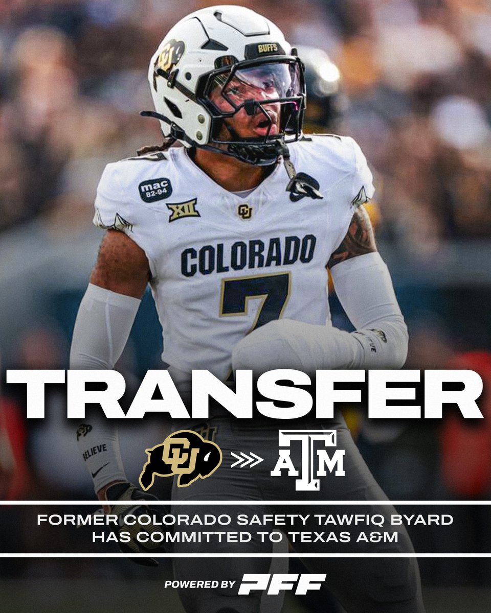 Former Colorado Safety Tawfiq Byard has committed to Texas A&amp;M

🔒 ZERO Career TDs Allowed (522 Coverage Snaps)