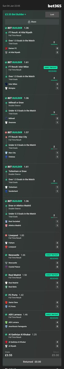 CheefLopes's tweet photo. Today , was the launch of my #telegram #channel and we almost head our first green 💚 unfortunately this is football both ❌️ happen at the end of the games beautiful strike by Reed #fulhamliverpool and Enzo #chelseacity from cross. Thanks for all the few people that joined. https://t.co/VDiAqKYFbW