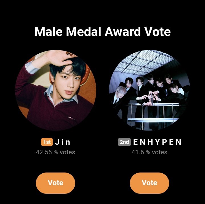 Pk_bts_land's tweet photo. 🚨 VOTE JIN ON GDA 🚨
🚨 VOTE JIN ON GDA 🚨
🚨 VOTE JIN ON GDA 🚨
🚨 VOTE JIN ON GDA 🚨
🚨 VOTE JIN ON GDA 🚨
🚨 VOTE JIN ON GDA 🚨
🚨 VOTE JIN ON GDA 🚨
🚨 VOTE JIN ON GDA 🚨
🚨 VOTE JIN ON GDA 🚨

We only have 4 hours!
The gap is decreasing vote FOR JIN https://t.co/DEY6QRZ5ti https://t.co/vXHWOhk0lr