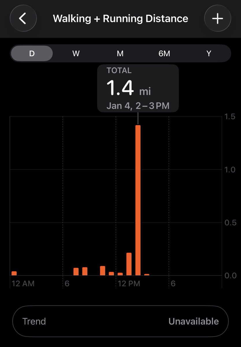 Giana Fouché tweet media