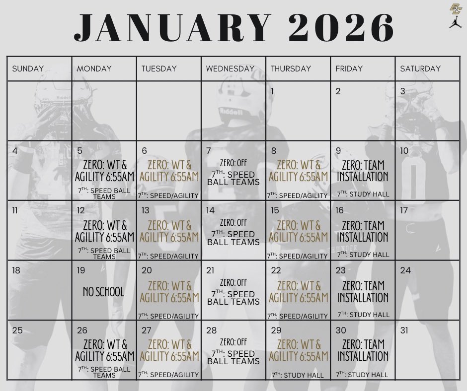 BC Thunder Football tweet media