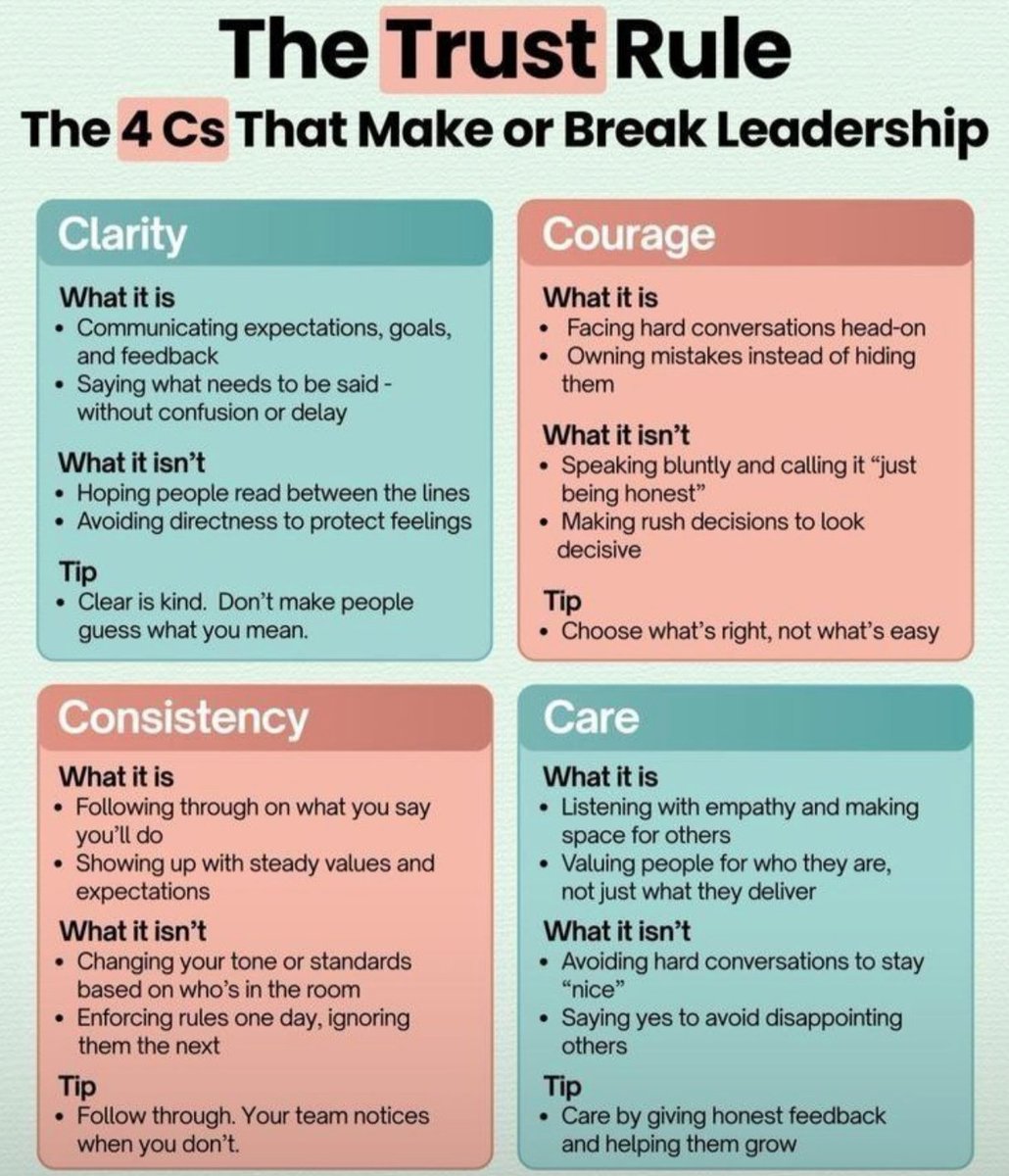 NextLevelBiz tweet media